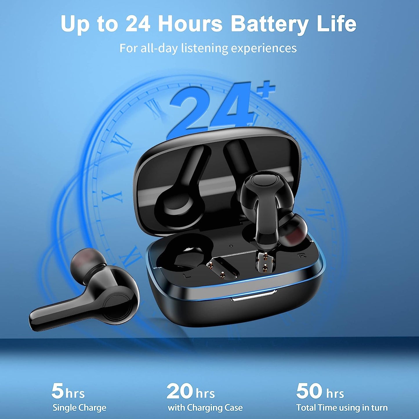 EarFun Air Pro 4 Auriculares Inalámbricos